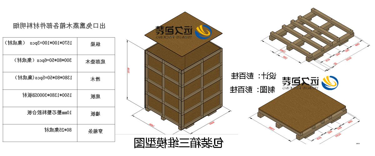 <a href='http://ms0.lianhewuye.com'>买球平台</a>的设计需要考虑流通环境和经济性